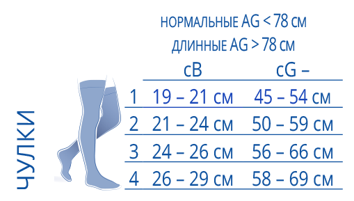 Таблица размеров для мужчин